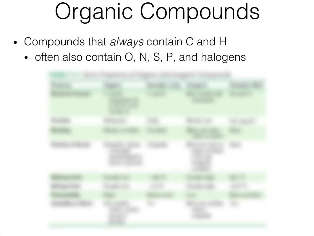 Chapter 11 Organic Chemistry Hydrocarbons.pdf_dyqx9hegqxy_page2