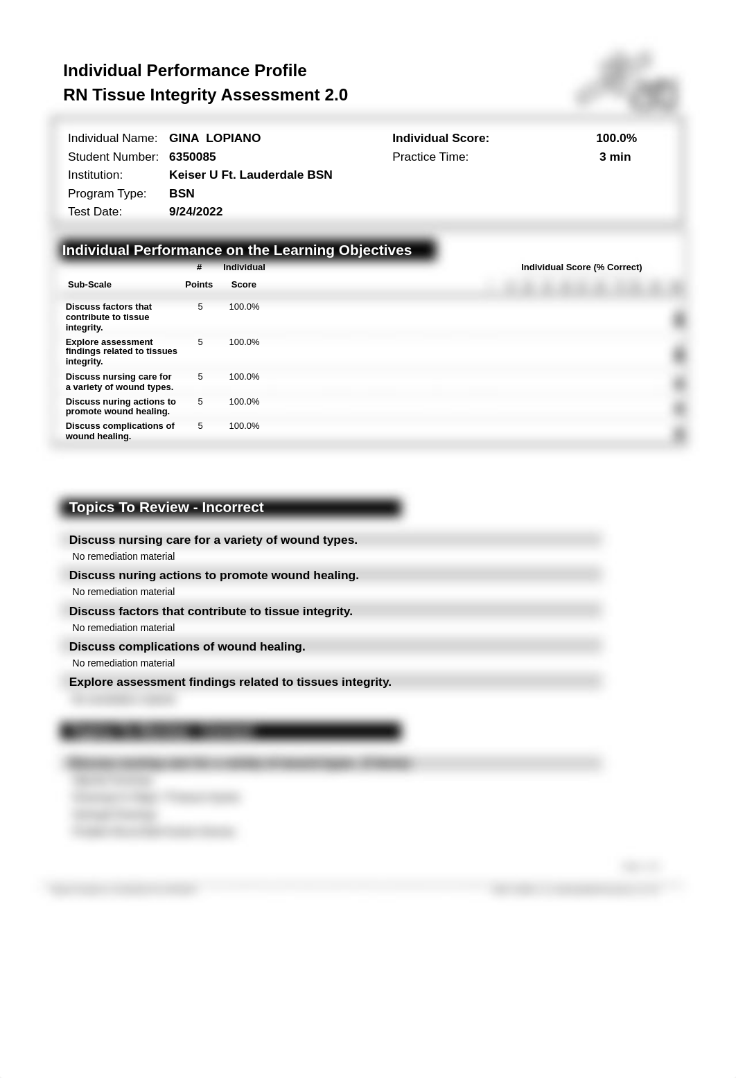 ATI Tissue Integrity.pdf_dyqytliex2z_page1