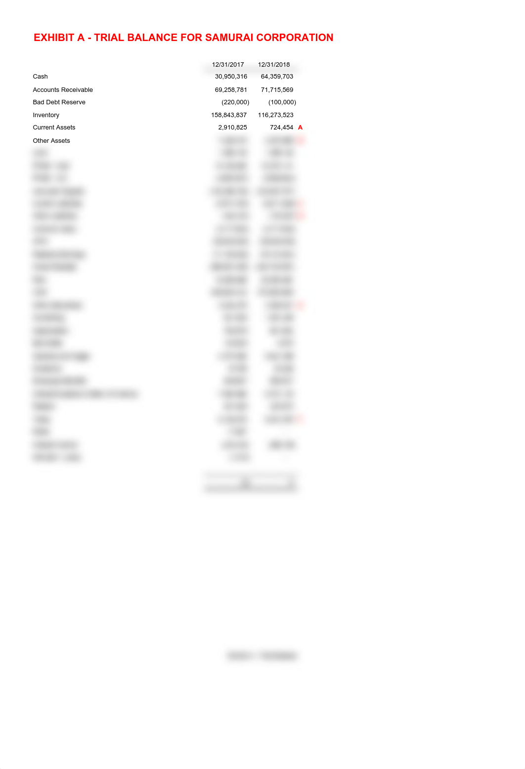 ASC 740 Case Study.pdf_dyr39q5f1gb_page2