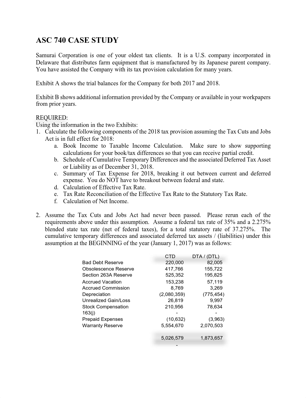 ASC 740 Case Study.pdf_dyr39q5f1gb_page1