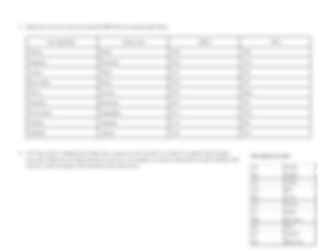 Copy of Taco Protein Synthesis Activity.pdf_dyr3f2tycmd_page3