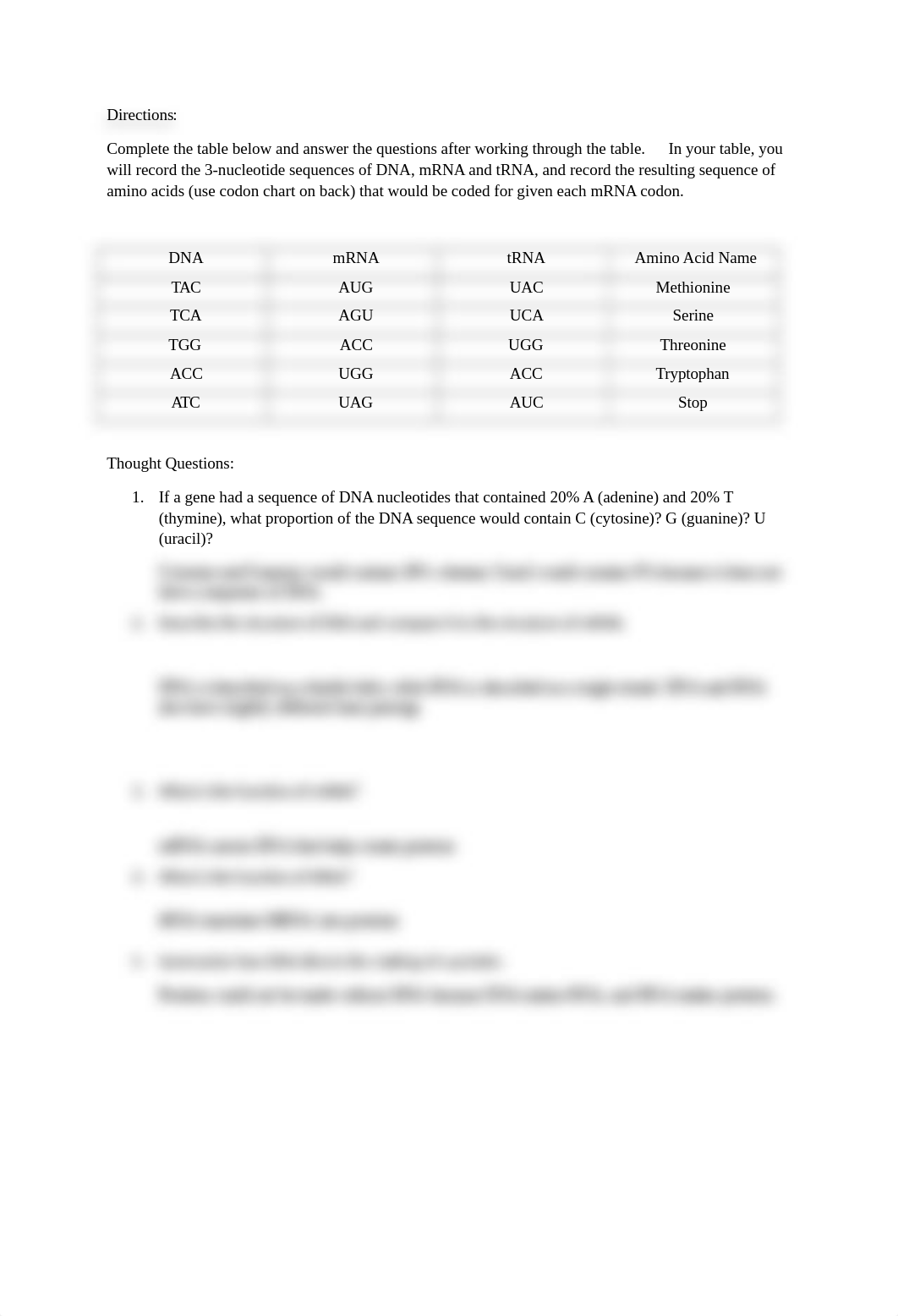 Protein Synthesis Virtual Lab, modified .docx_dyr6vglr6ec_page1