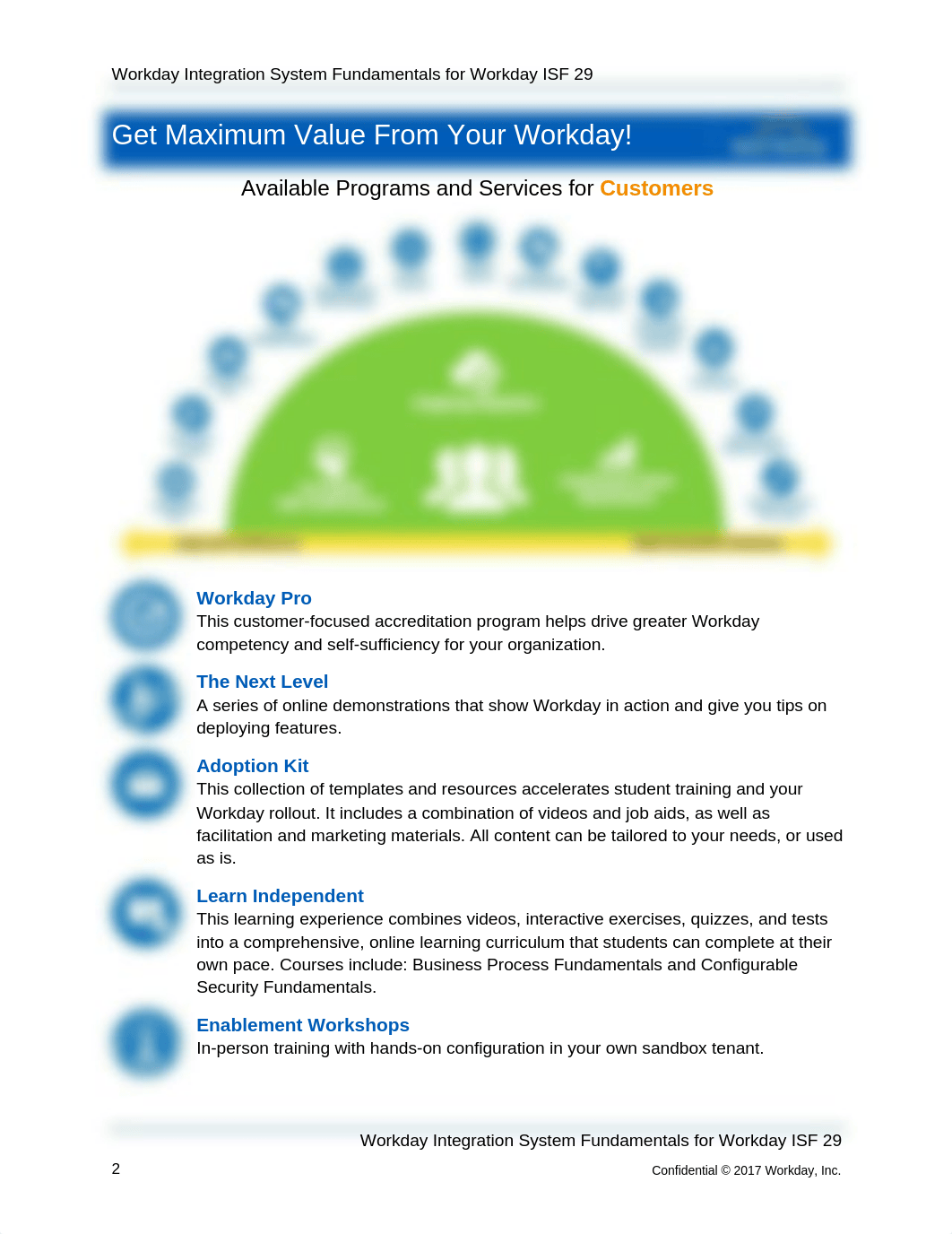 CM_IntSysFundamentals_29v3.pdf_dyr9wn7yf7t_page2