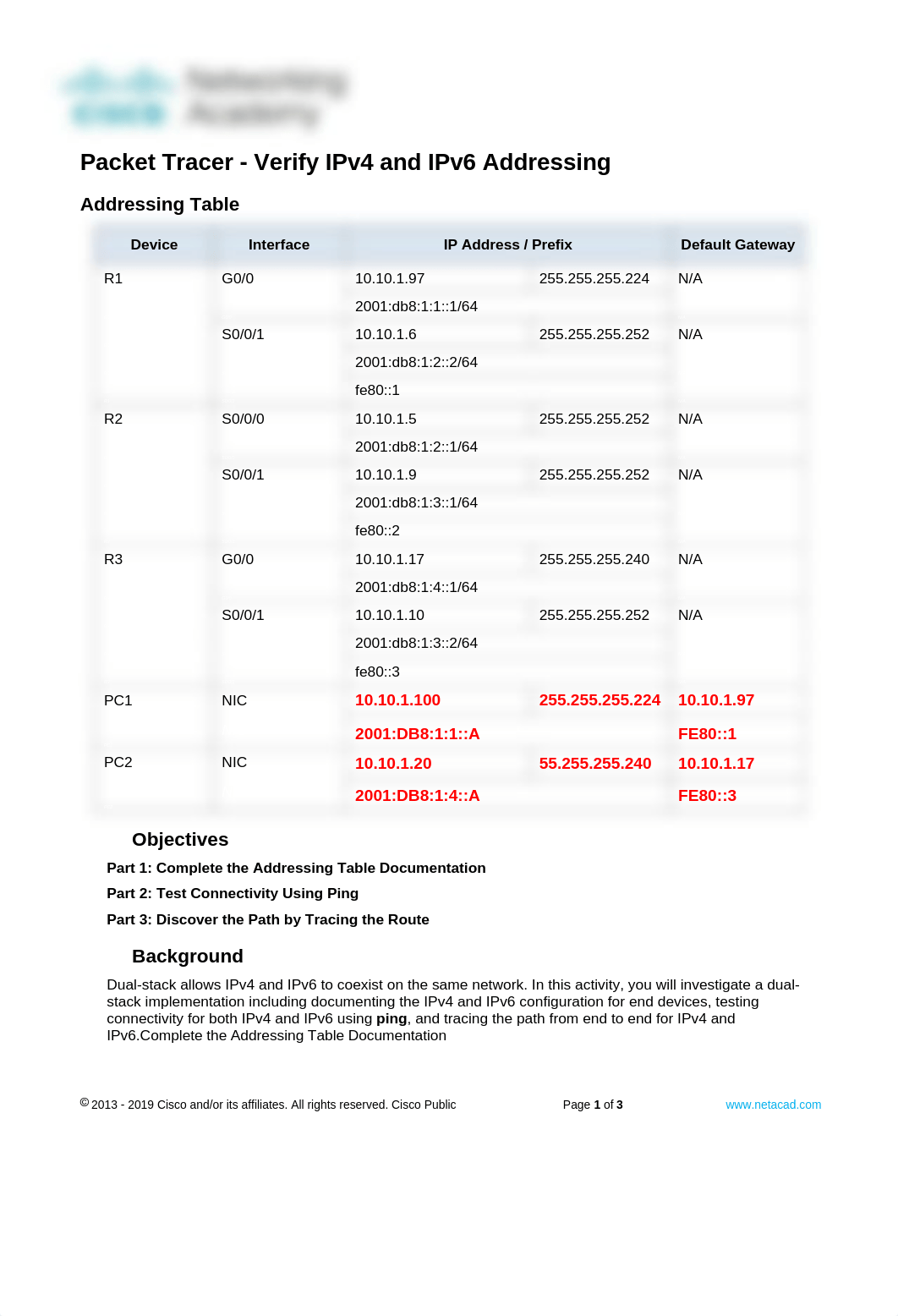 13.2.6 Packet Tracer - Verify IPv4 and IPv6 Addressing.docx_dyrb6o4ip9l_page1