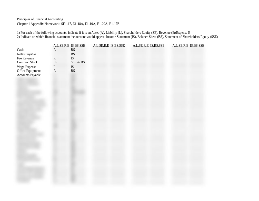 Accounts Classification Worksheet answer key.xlsx_dyrctjttou1_page1