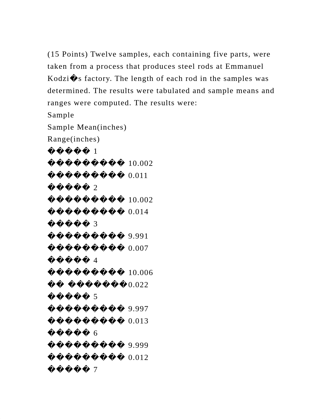 (15 Points) Twelve samples, each containing five parts, were taken f.docx_dyrfd7q3zwh_page2