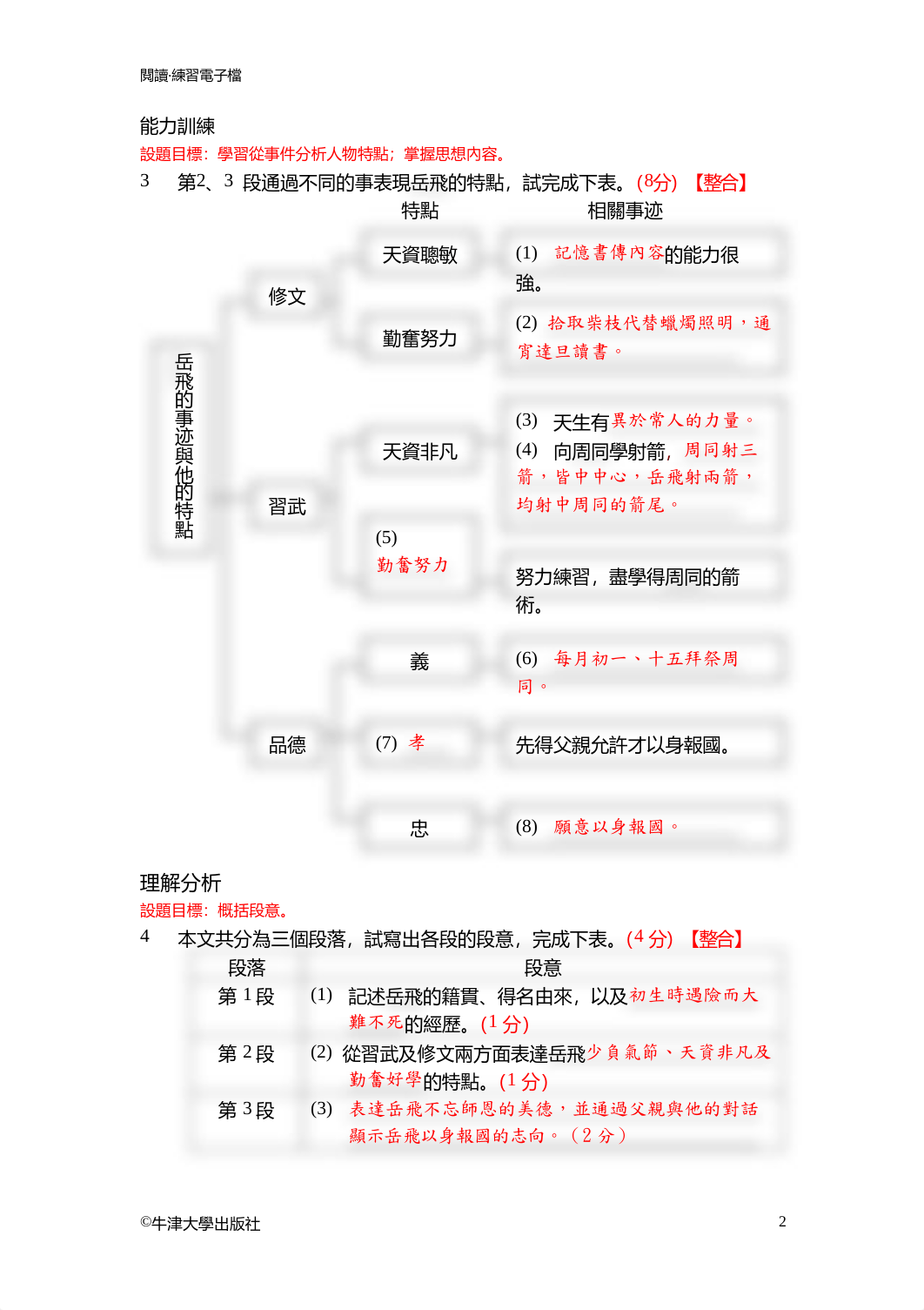 中一上學期統測溫習筆記.pdf_dyrfpbcr13f_page2