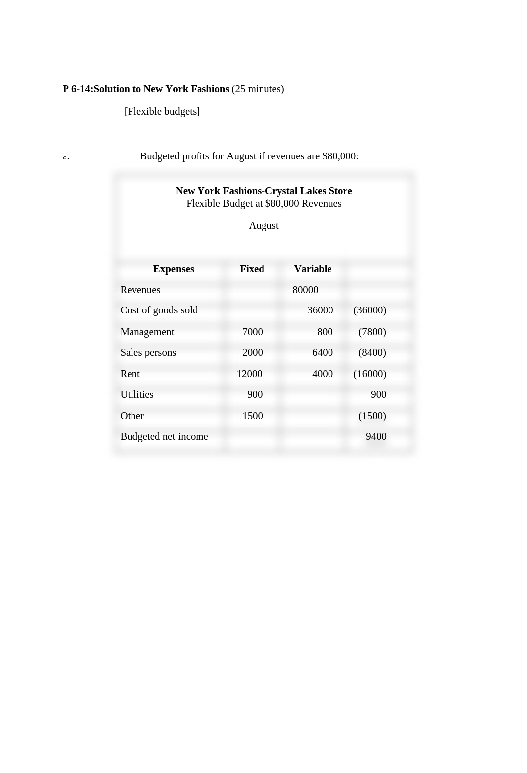 Chapter 6 homework .doc_dyrgmg17hlp_page2