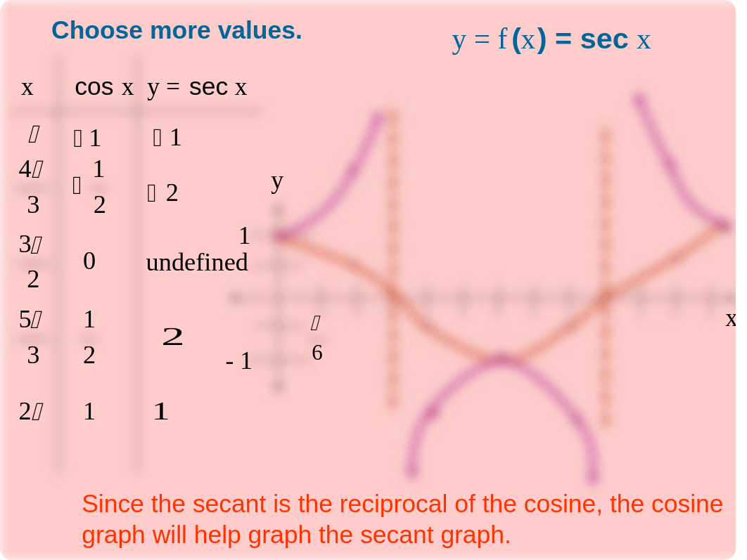 Dsec2.3.ppt_dyrhdwcckx8_page3