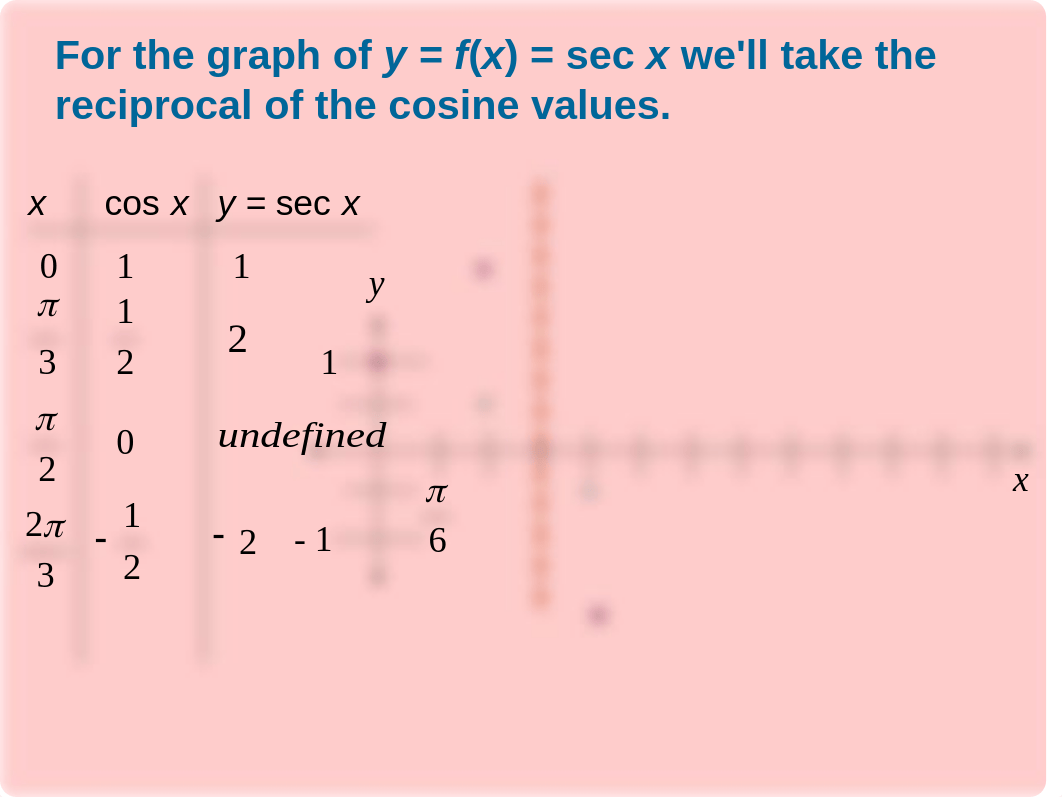 Dsec2.3.ppt_dyrhdwcckx8_page2