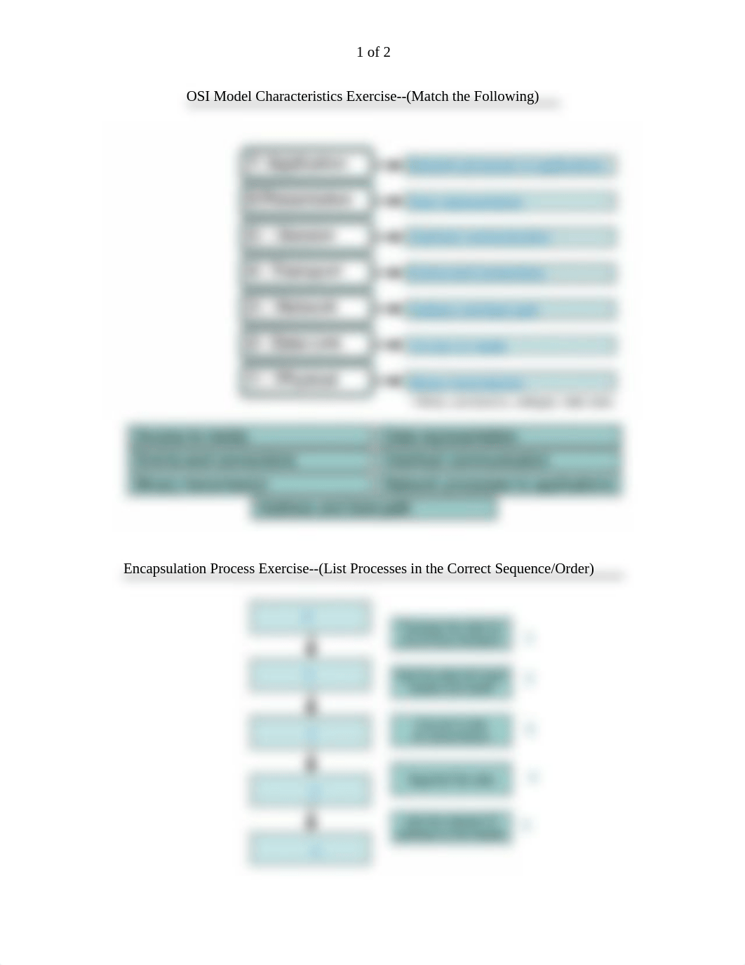 Dayton OSI Model Exercise.pdf_dyrhksq05uq_page1