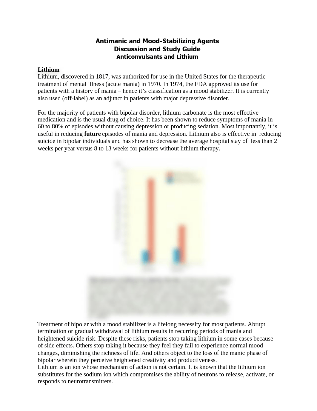 Module 5 - Anticonvulsants and Mood Stabilizers Discussion and Study Guide.docx_dyrj4eao3p1_page1