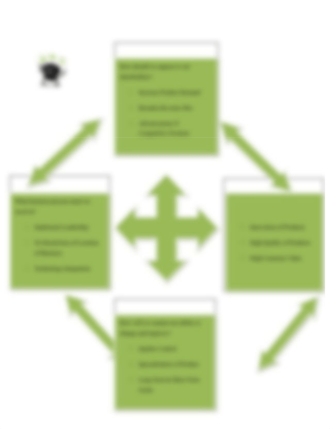 Balanced Scorecard3_dyrm4c4a5yk_page1