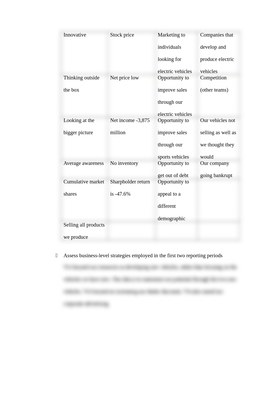 Written_Assignment_1_MKT-401.docx_dyrmphd44kl_page3