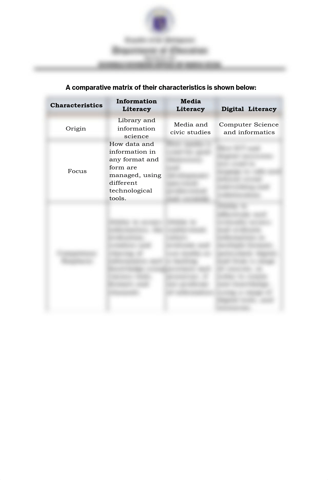 MIL q1-m2.pdf_dyrn6ewcrpf_page3