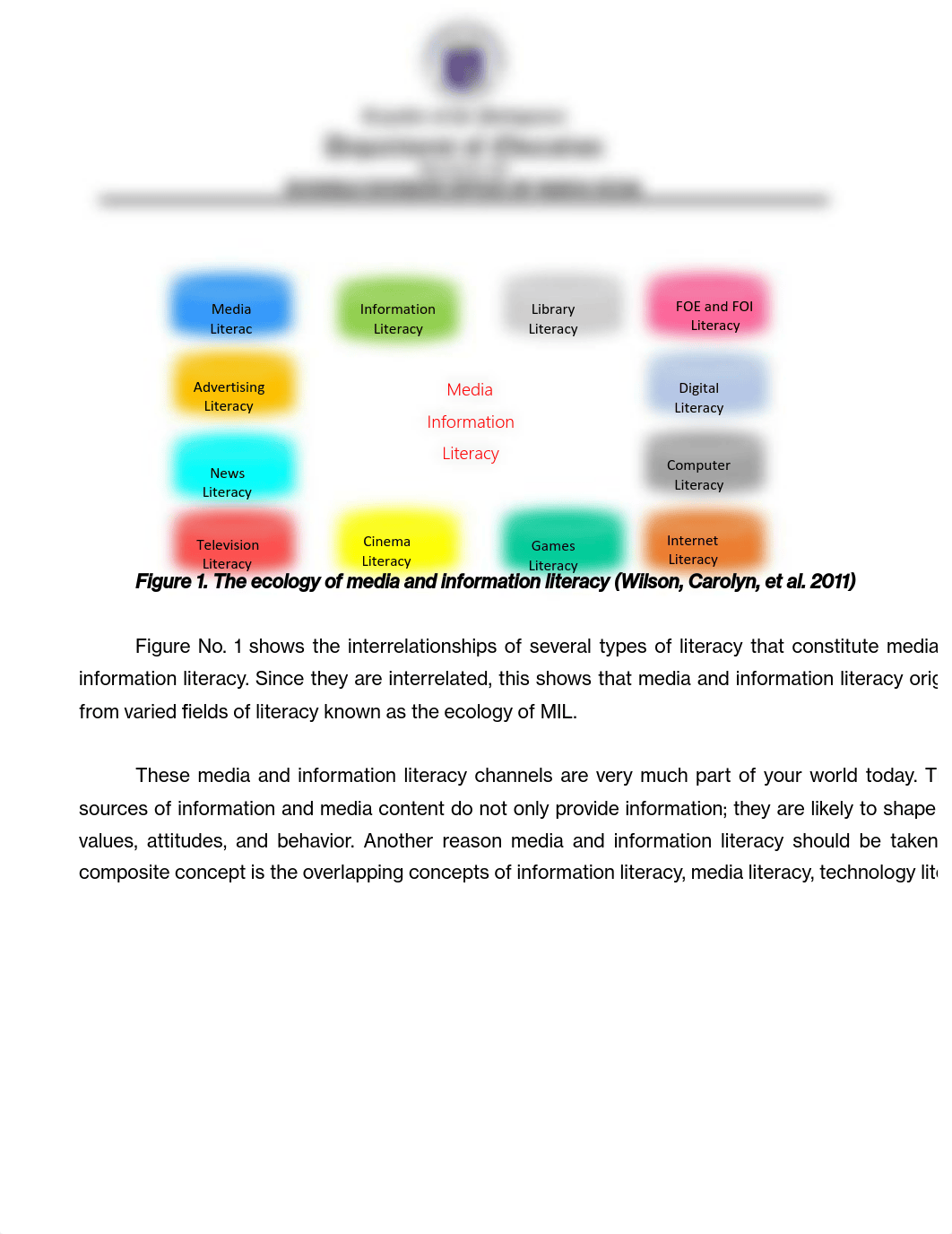 MIL q1-m2.pdf_dyrn6ewcrpf_page2