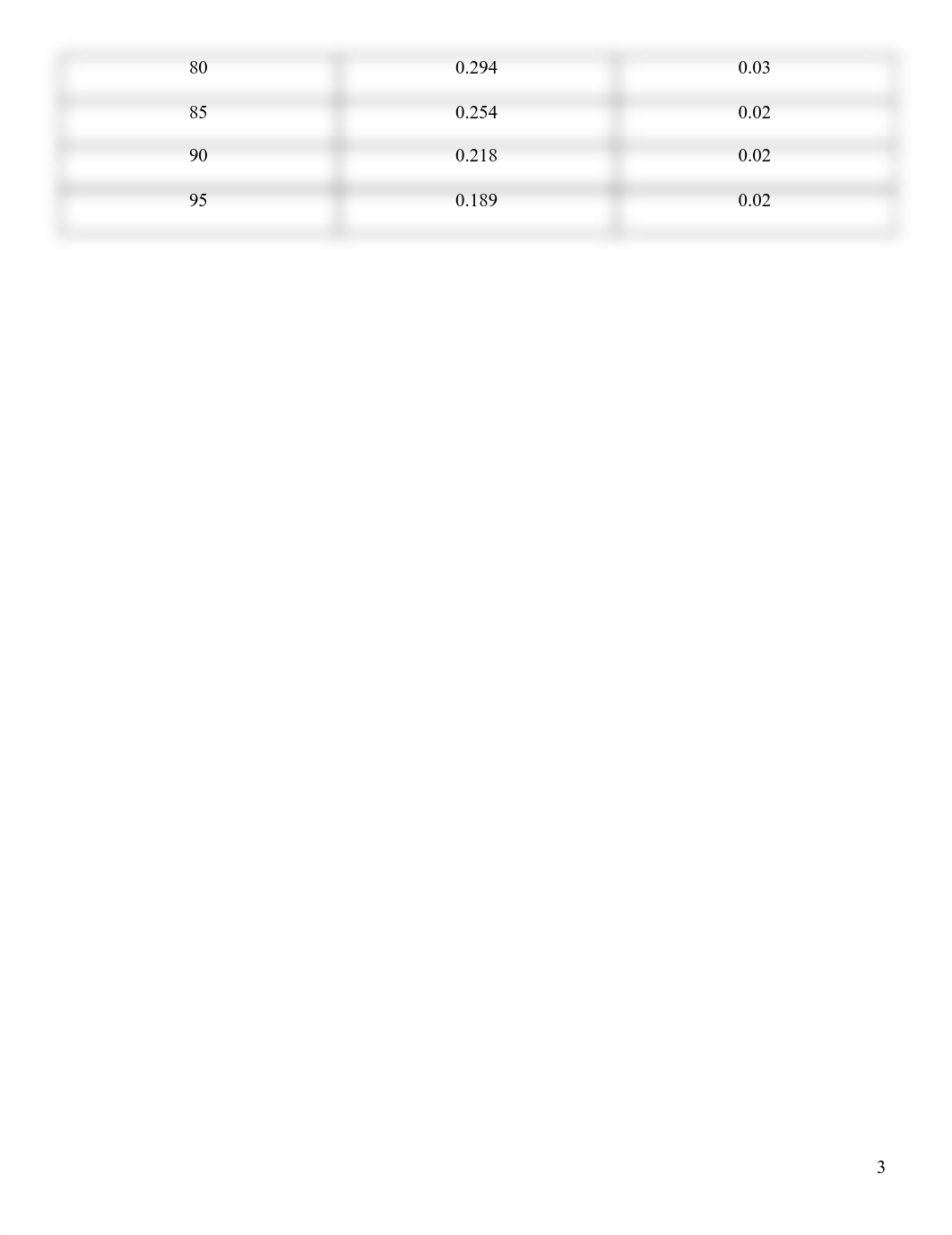 RC-Circuit.pdf_dyrnh5a04sm_page3