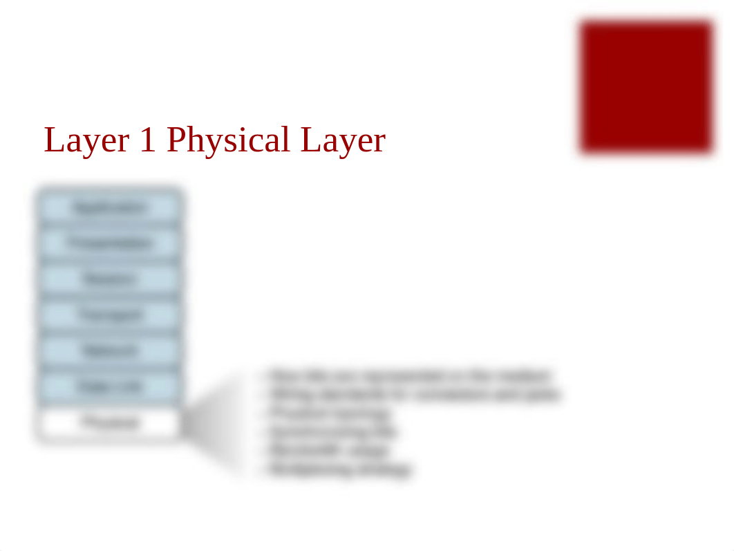 C172 - OSI-Model-NetworkPlusWGU.pptx_dyrokj826i0_page5