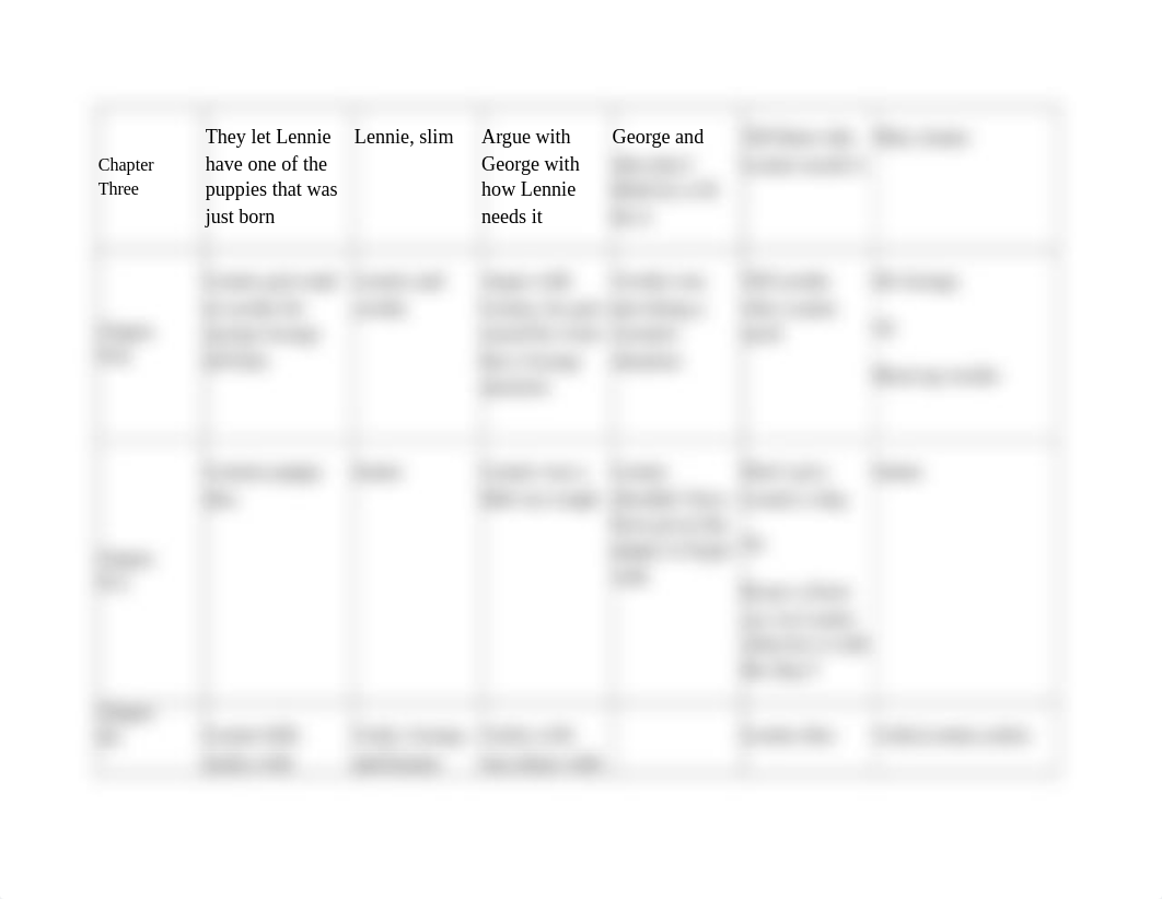 2.15 organizer.rtf_dyrqpvxurnl_page2