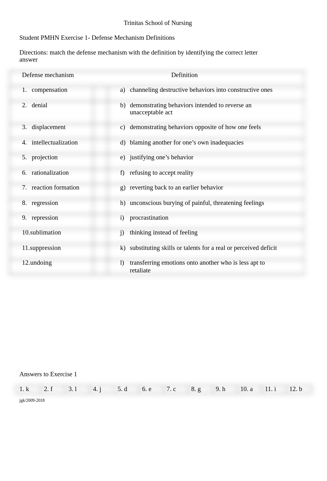 Student Copy Exercise 1 & 2-Defense Mechanism & Examples.doc_dyrsezx2eae_page1