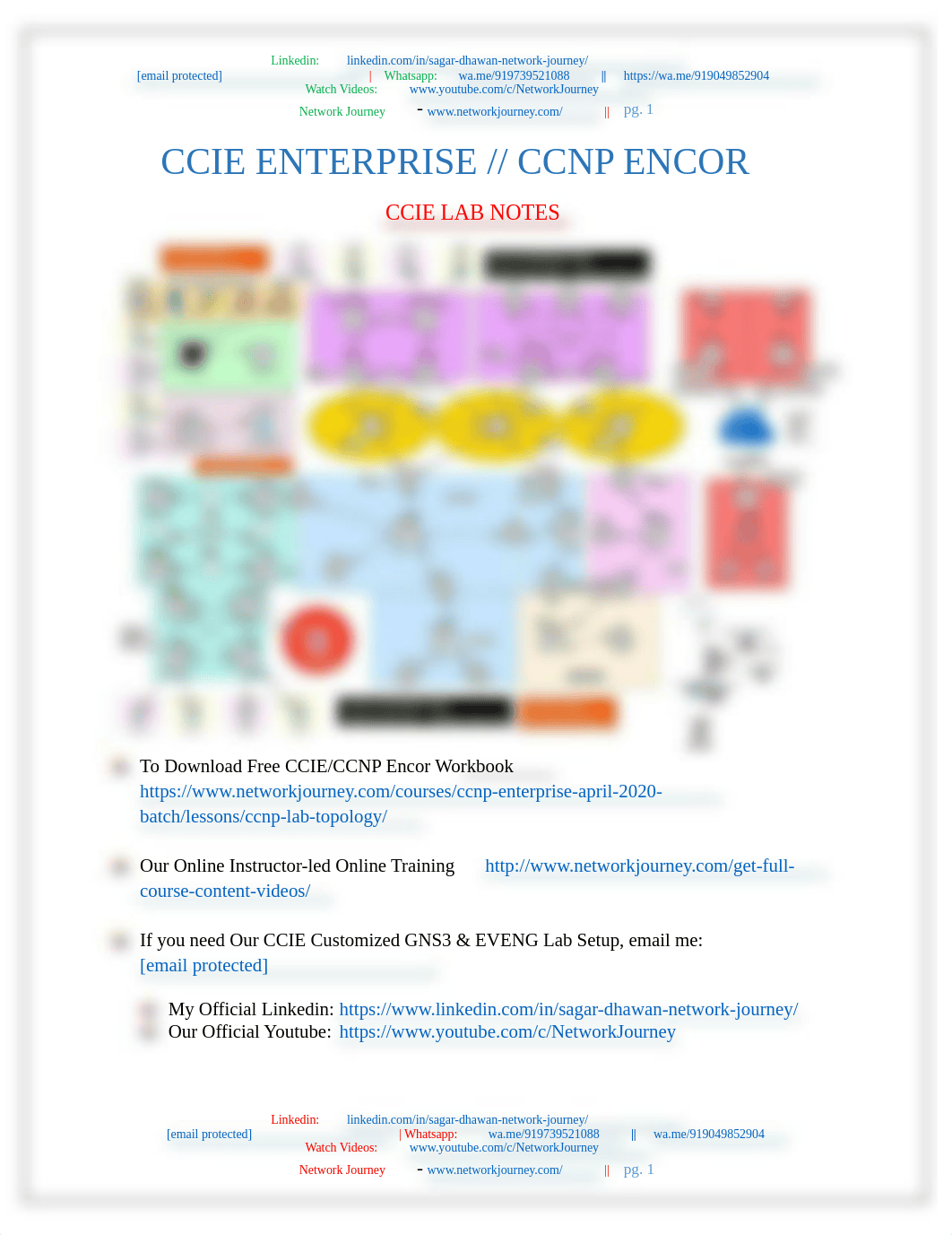 scfull.com_full-notes-ccie-enterprise-ccnp-encor.pdf_dyrsm1vfx5n_page1