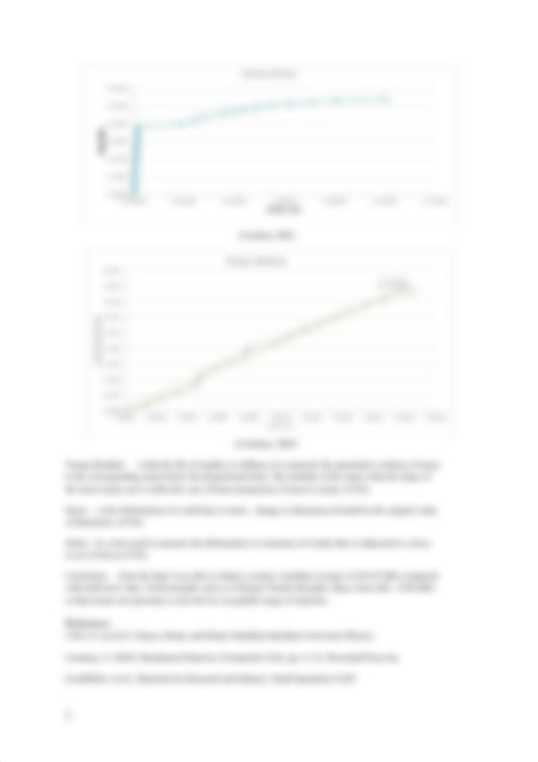 lab Tensile Testing Of Mild Steel re submirt 3.pdf_dyrz2f1vtmm_page3