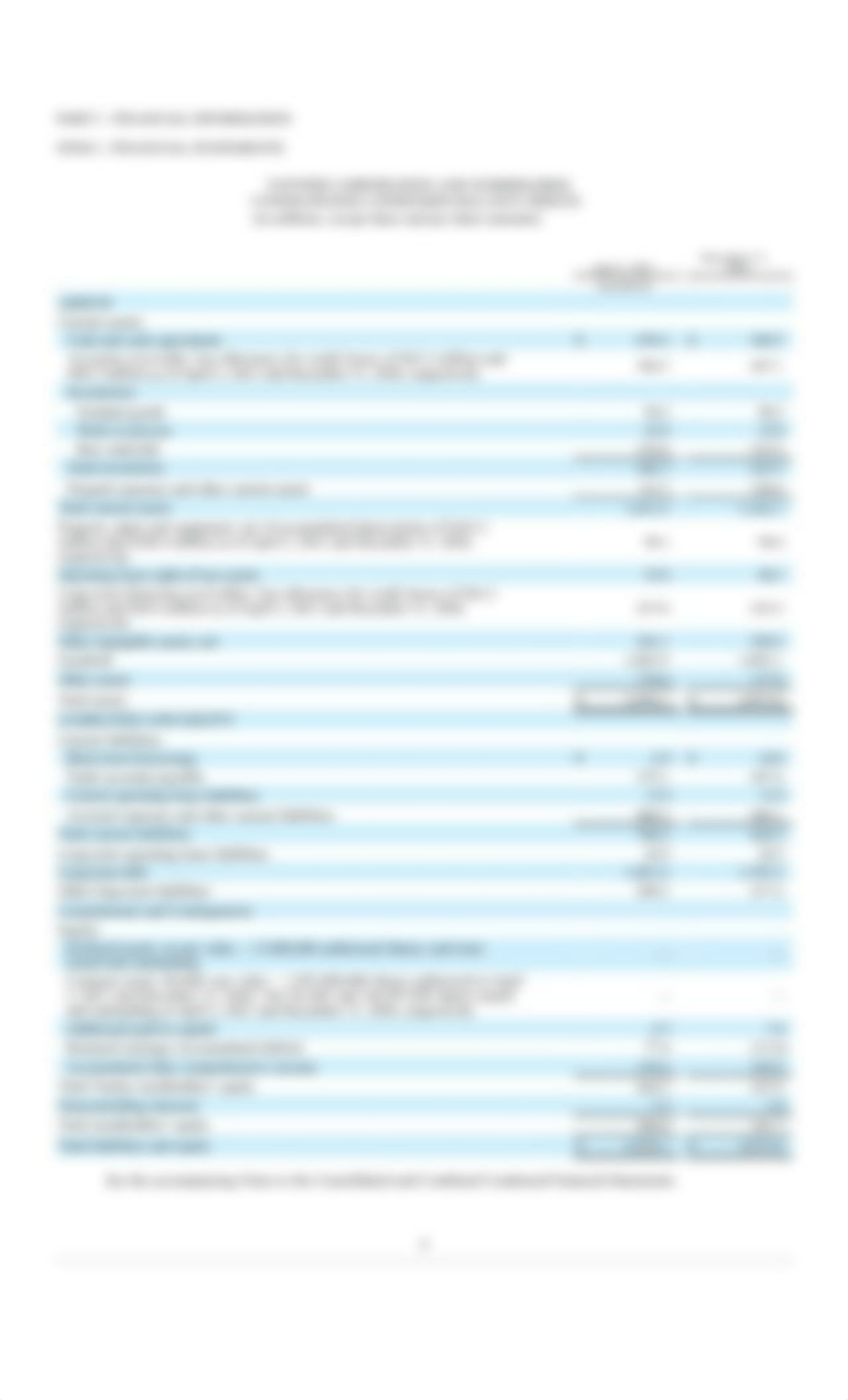 Vontier Corp files (10-Q) Basic quarterly filing, for period end 2-Apr-21 (VNT-US).pdf_dys0w9u5gi0_page4