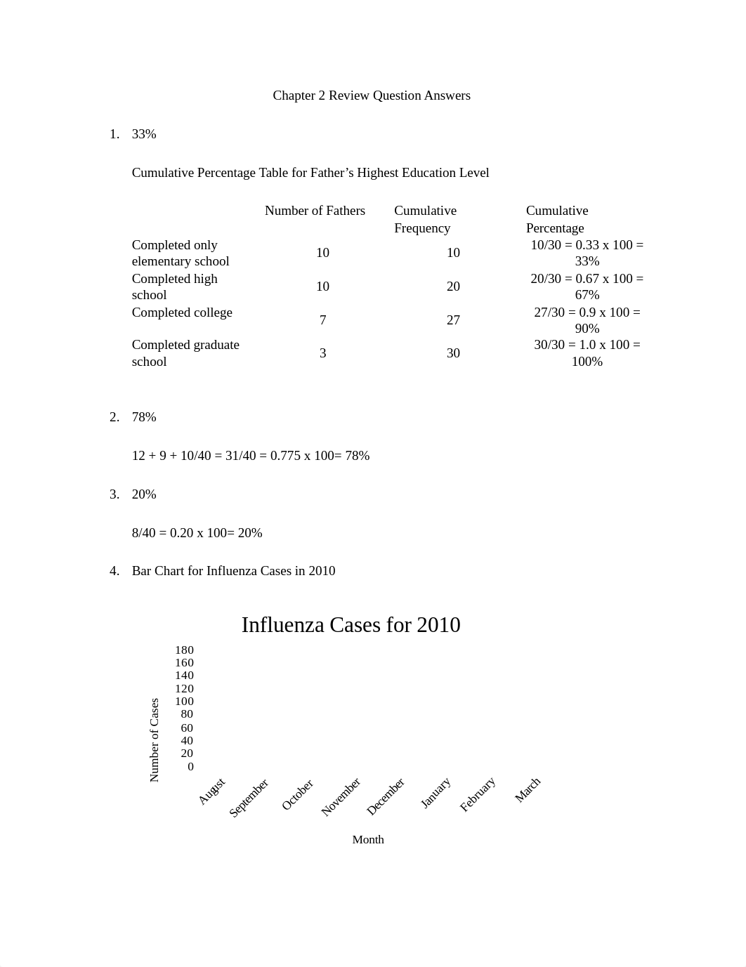 Chapter 2 Review Question Answers.docx_dys1b1h1mnz_page1