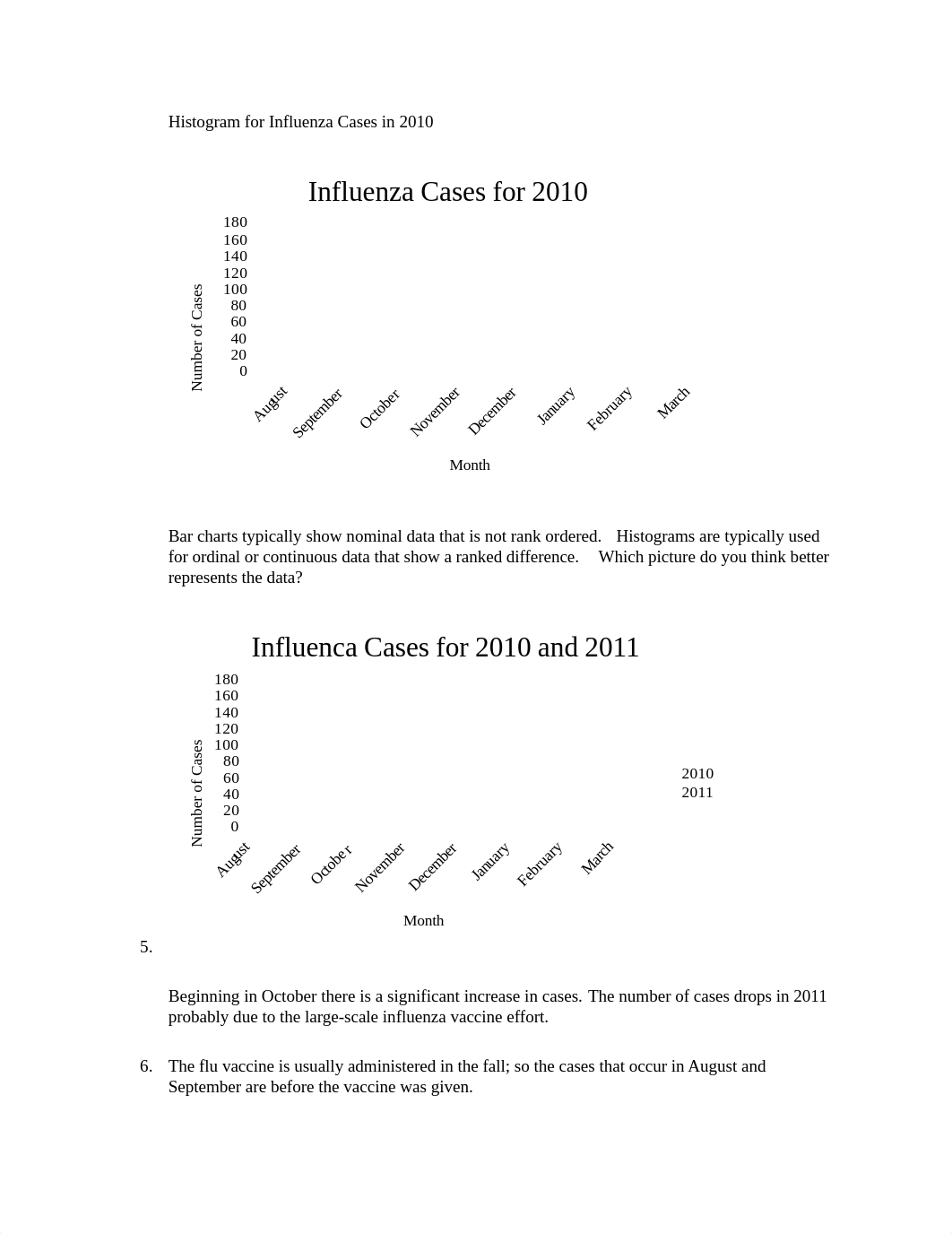 Chapter 2 Review Question Answers.docx_dys1b1h1mnz_page2