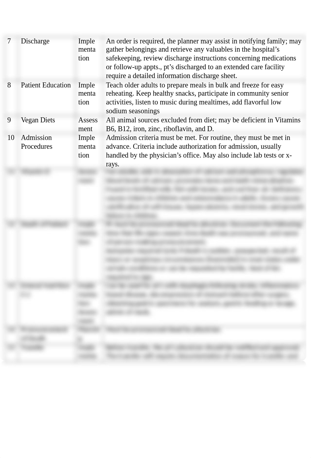 Blueprint Basic Skills test #4.doc_dys1mrgto70_page2