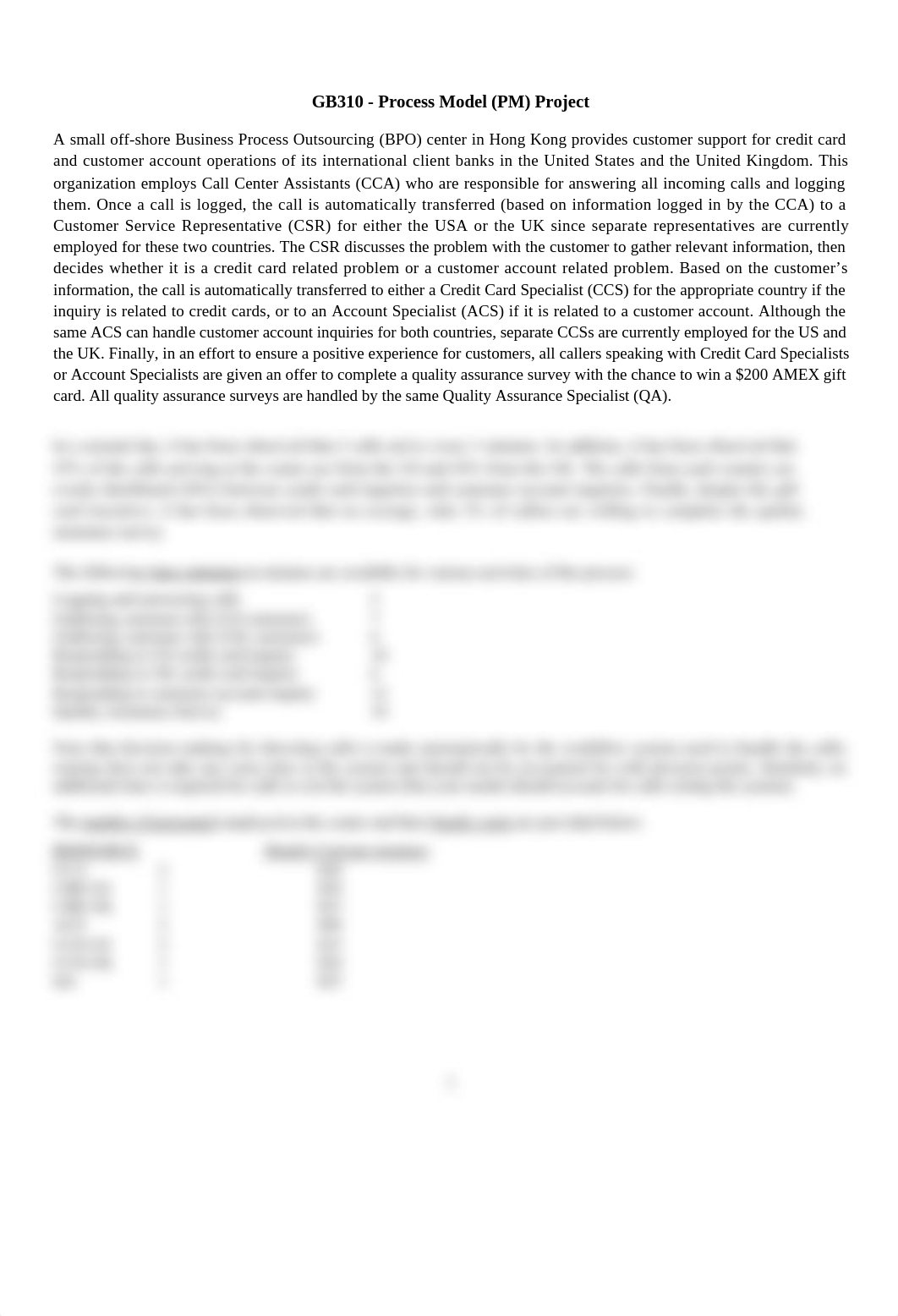 Process Model Project Instructions.docx_dys2046szko_page1