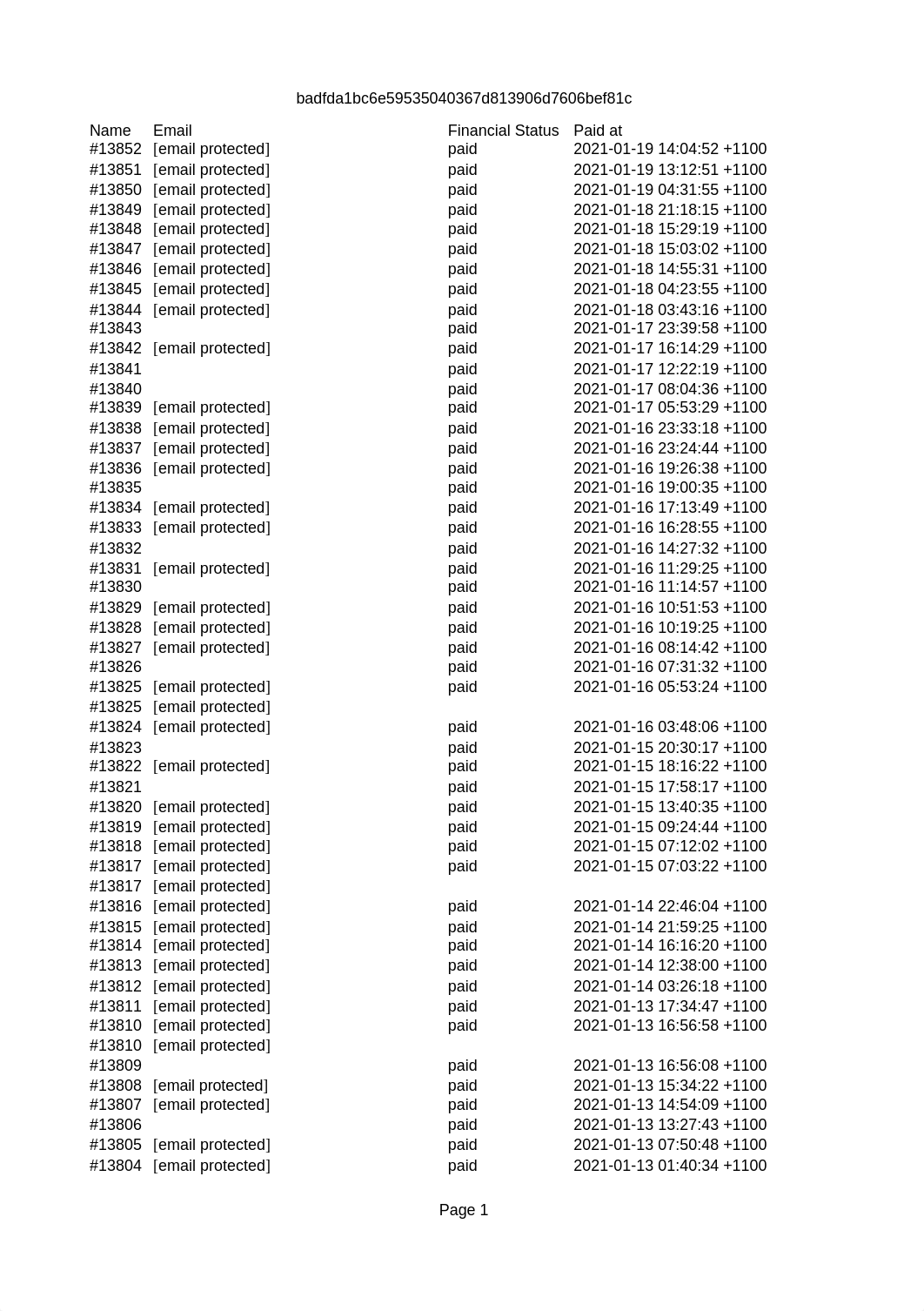 orders_export_1 (4).csv_dys5goty4bg_page1