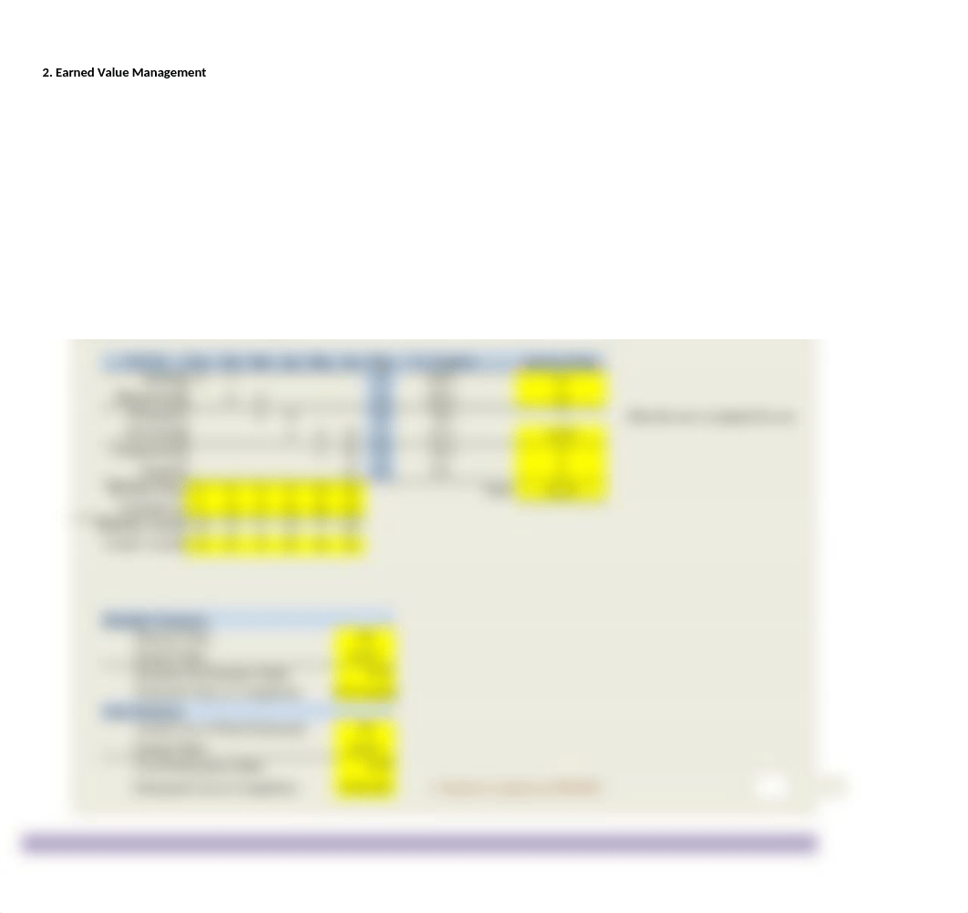 Unit 5 Assignment_Project Control using Excel Closeout_Evans.xlsx_dys70p78szy_page2