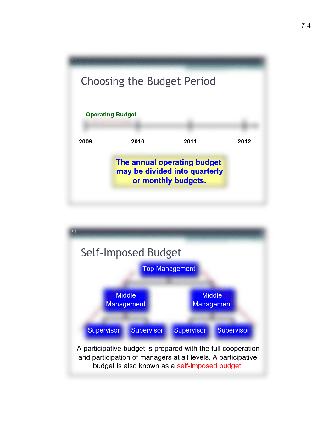 Chapter 5_Budgeting.pdf_dys8hi77ysd_page4