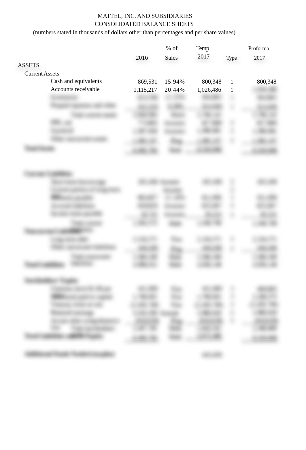 FNCE_3362_Assignment_2.xlsx_dysbfj5roln_page2