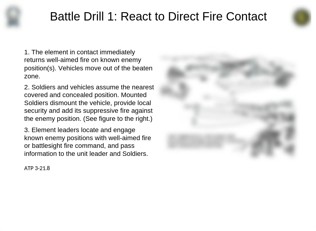 Battle_Drill_Powerpoint.pptx_dyschlcf70l_page4