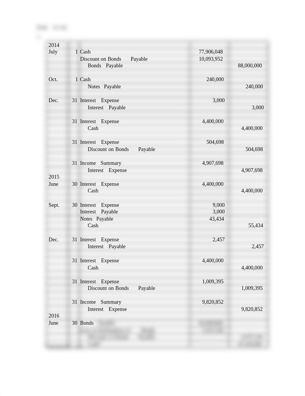 PR 14-4A SOLUTION 25ed.docx_dysgrcglutl_page1