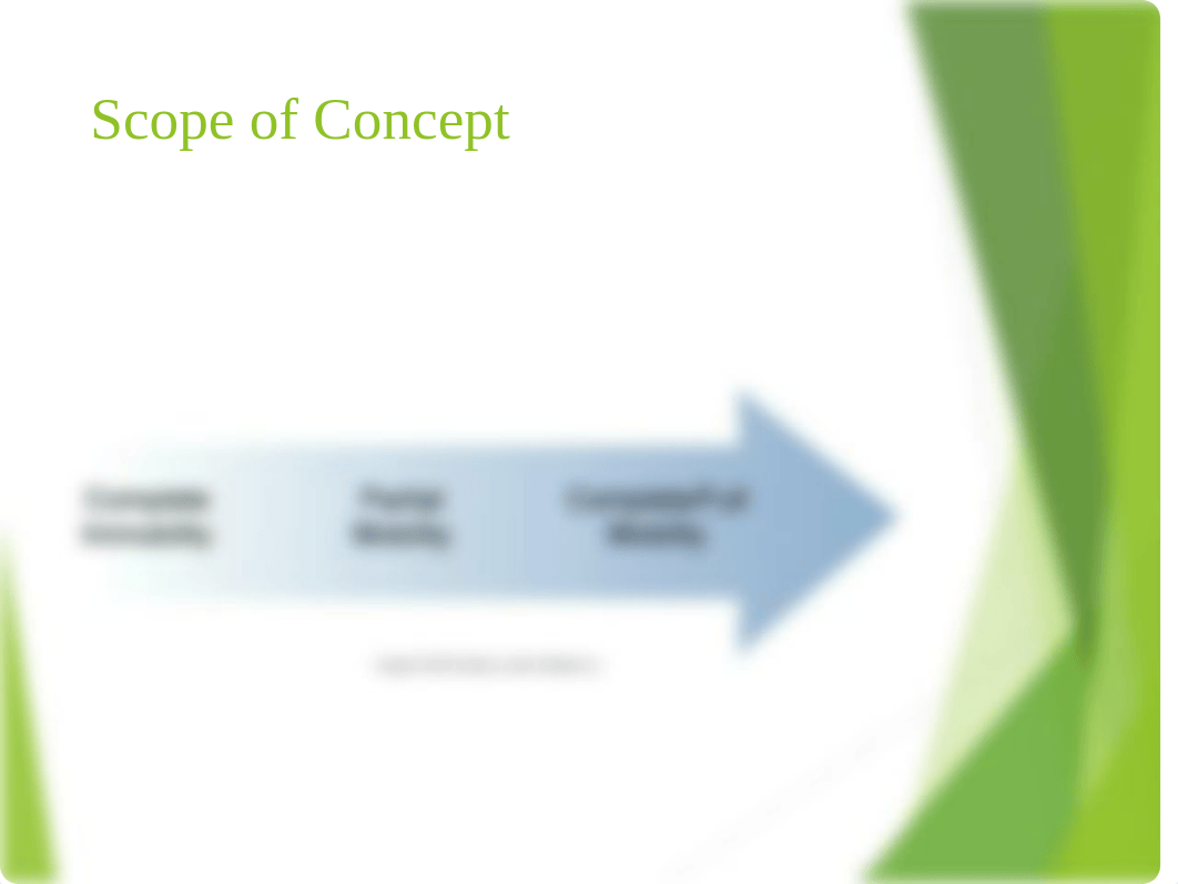 Lecture 2- Concept 23 Mobility - Updated.ppt_dysjk69cnw4_page5