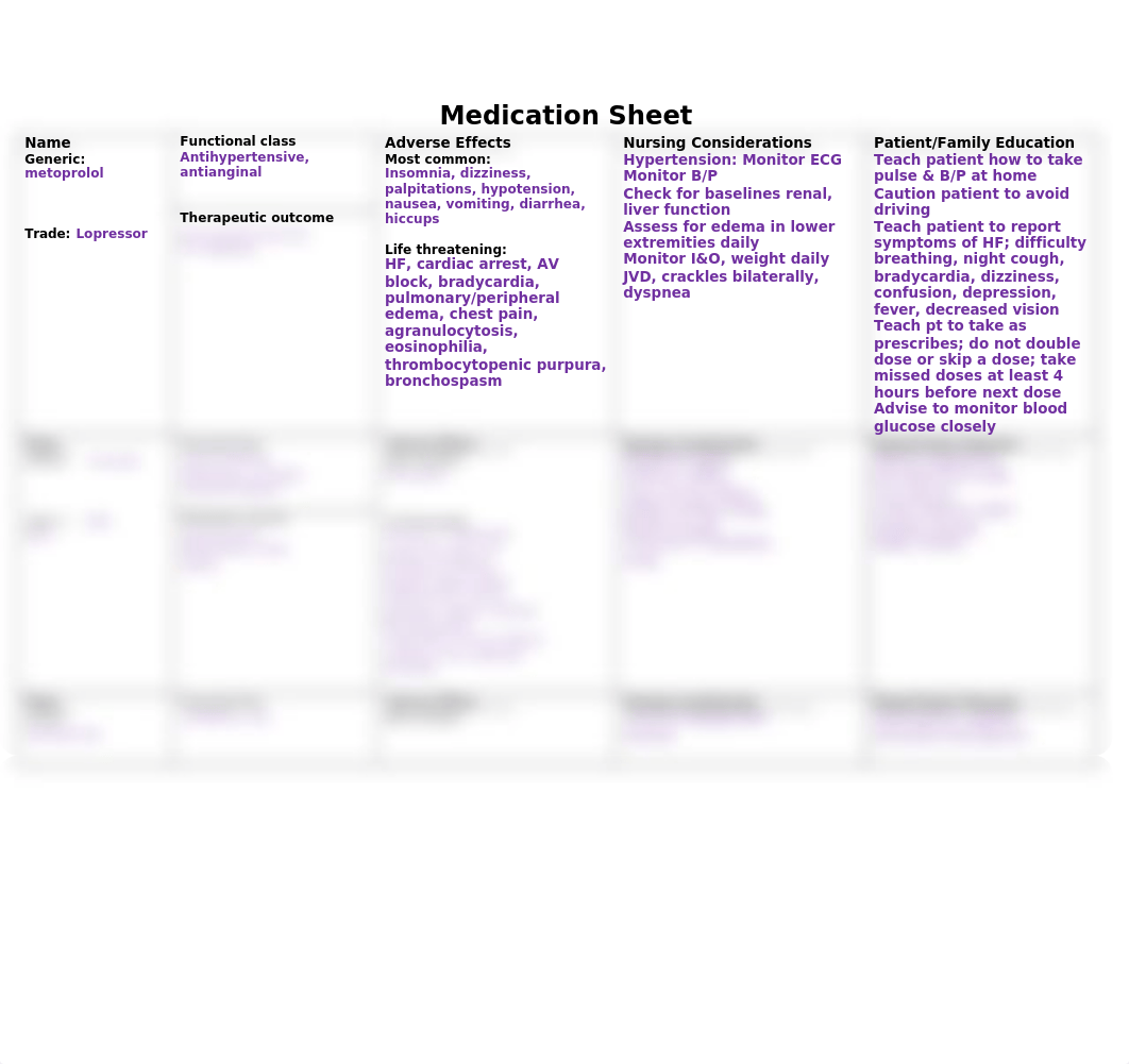 Medication Sheet-1.docx_dyso58tqf8u_page1