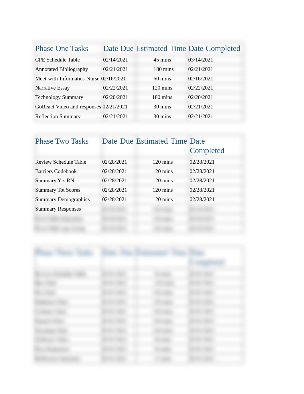 CPE Tables.docx_dysq1r7jc8x_page1