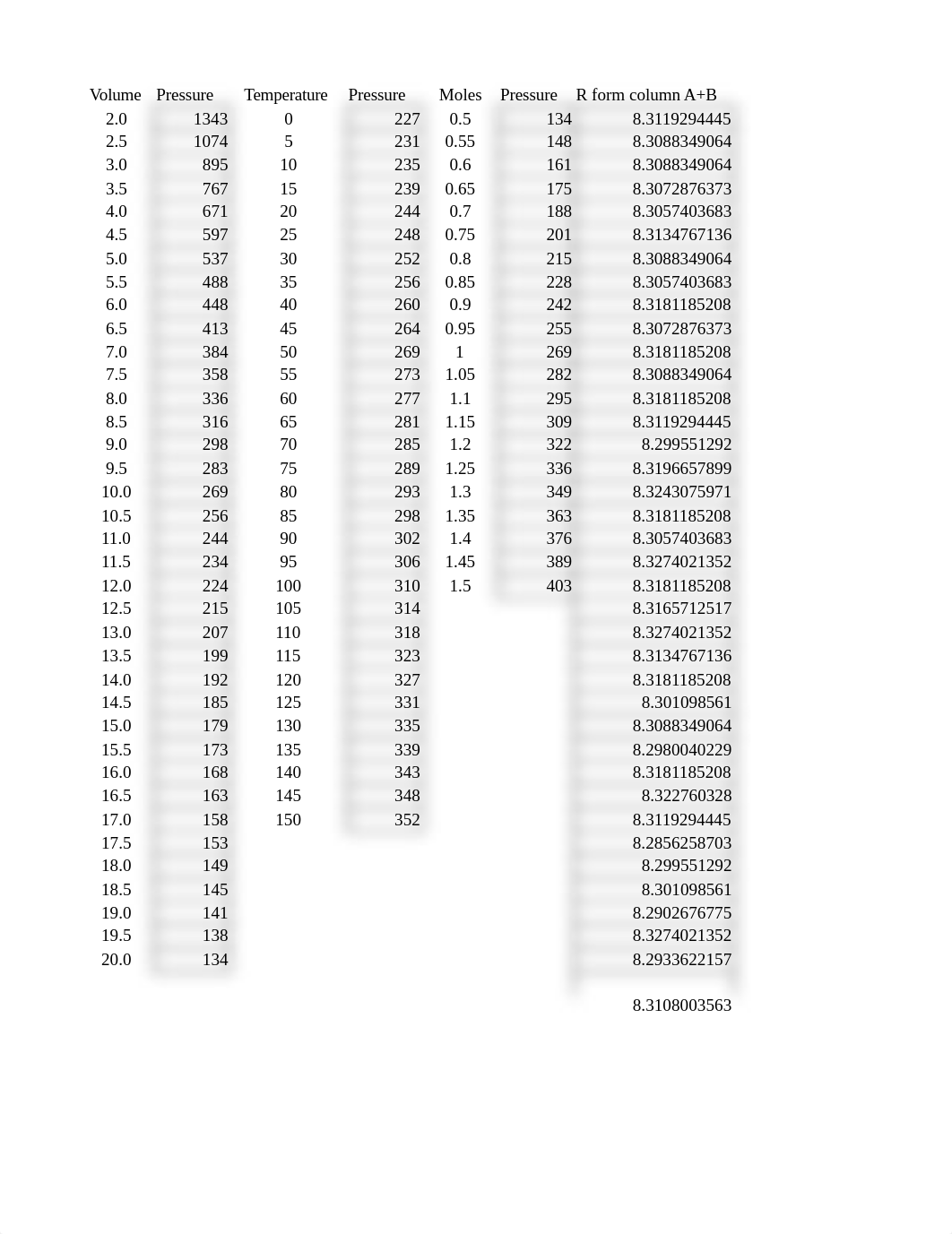 Table 17_dysv3d1fbfk_page1