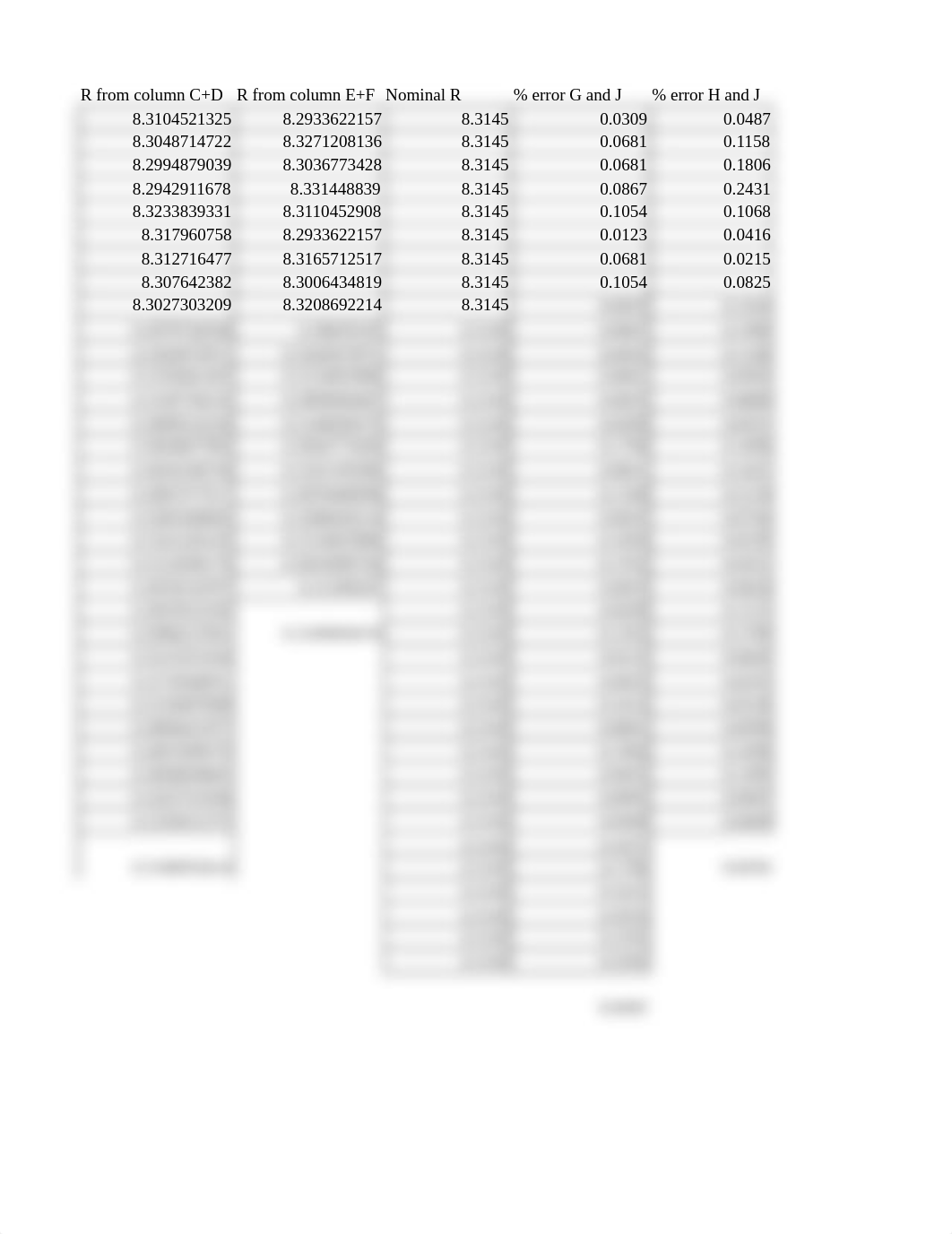 Table 17_dysv3d1fbfk_page2