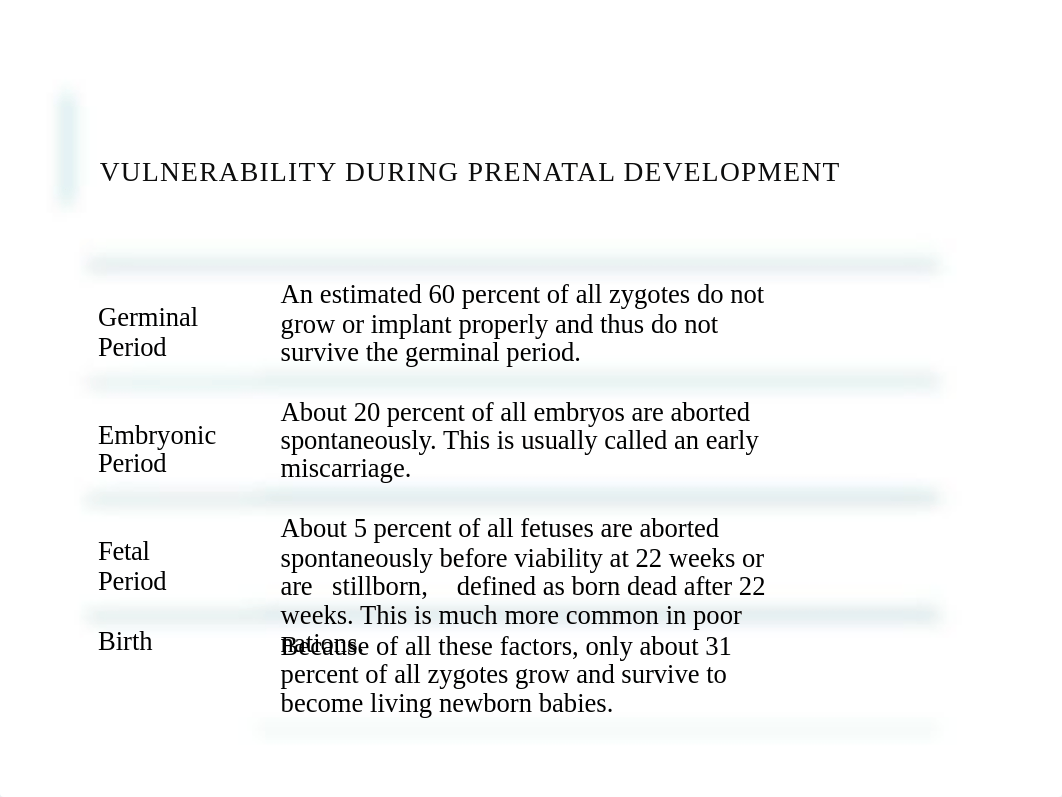 Infancy Cognitive Development (1)_dysx5dp6zz8_page3