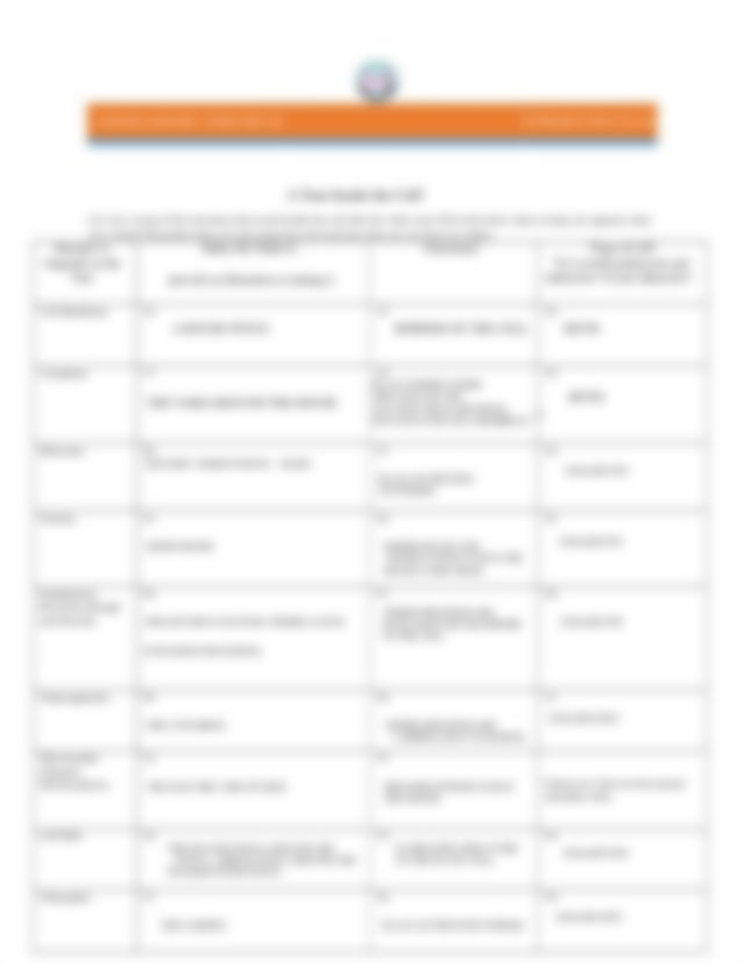 Cell Review Worksheet.docx_dysy3mv0y34_page2