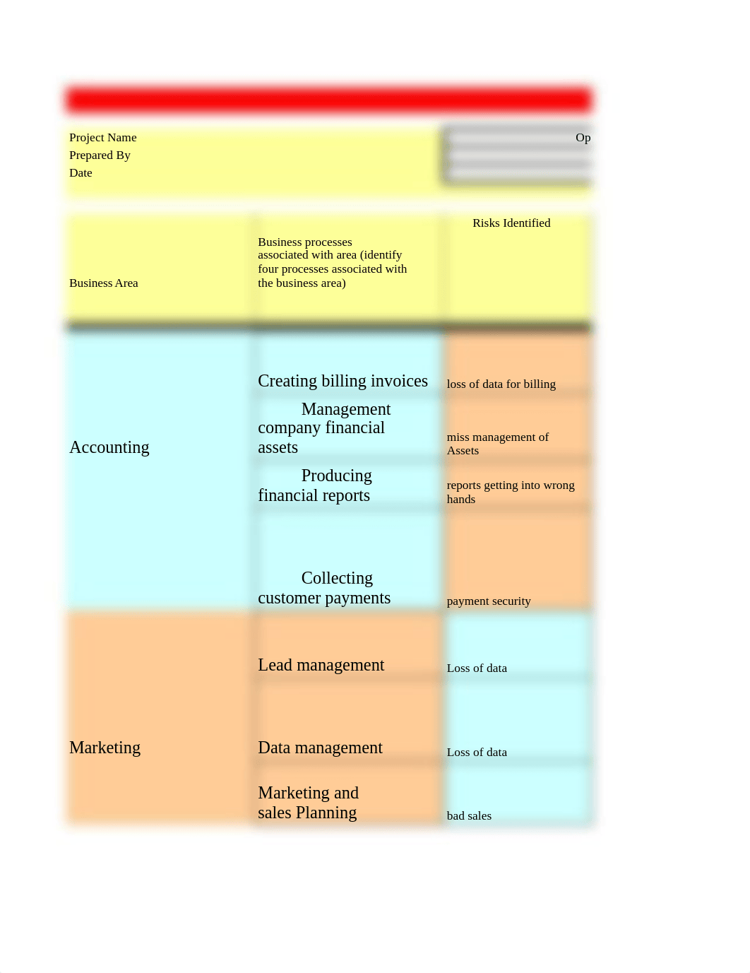 Risk Assessment Exercise Spreadsheet VLarbi.xls_dysyz3zurvb_page1