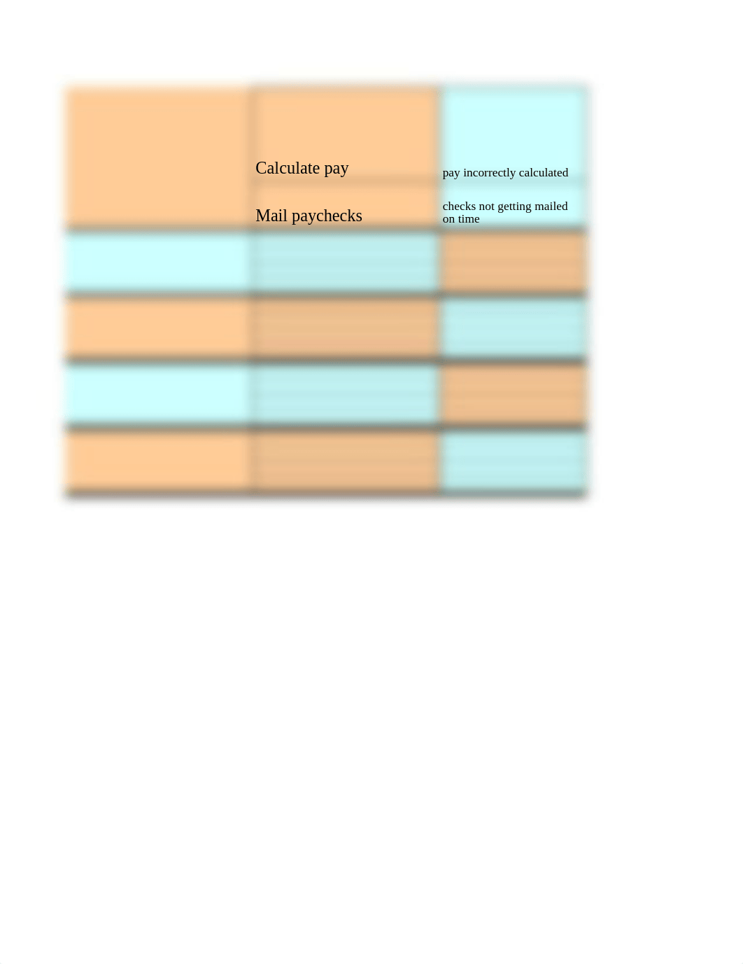 Risk Assessment Exercise Spreadsheet VLarbi.xls_dysyz3zurvb_page3