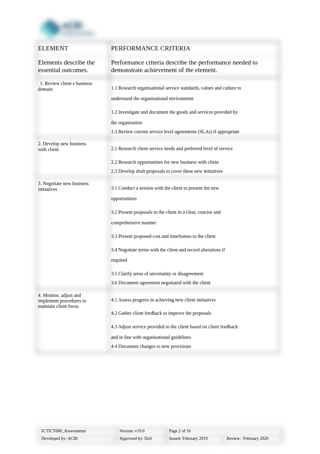 ICTICT608 - Comprehensive Assessment.docx_dyt1xxwltoe_page2