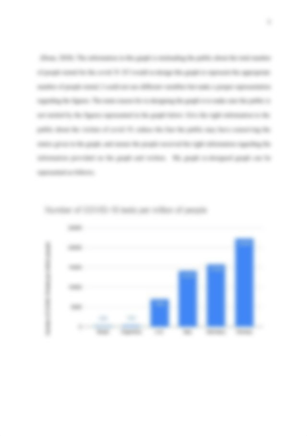 Misleading Graphs on Covid(M).docx_dyt24bqrkgf_page3