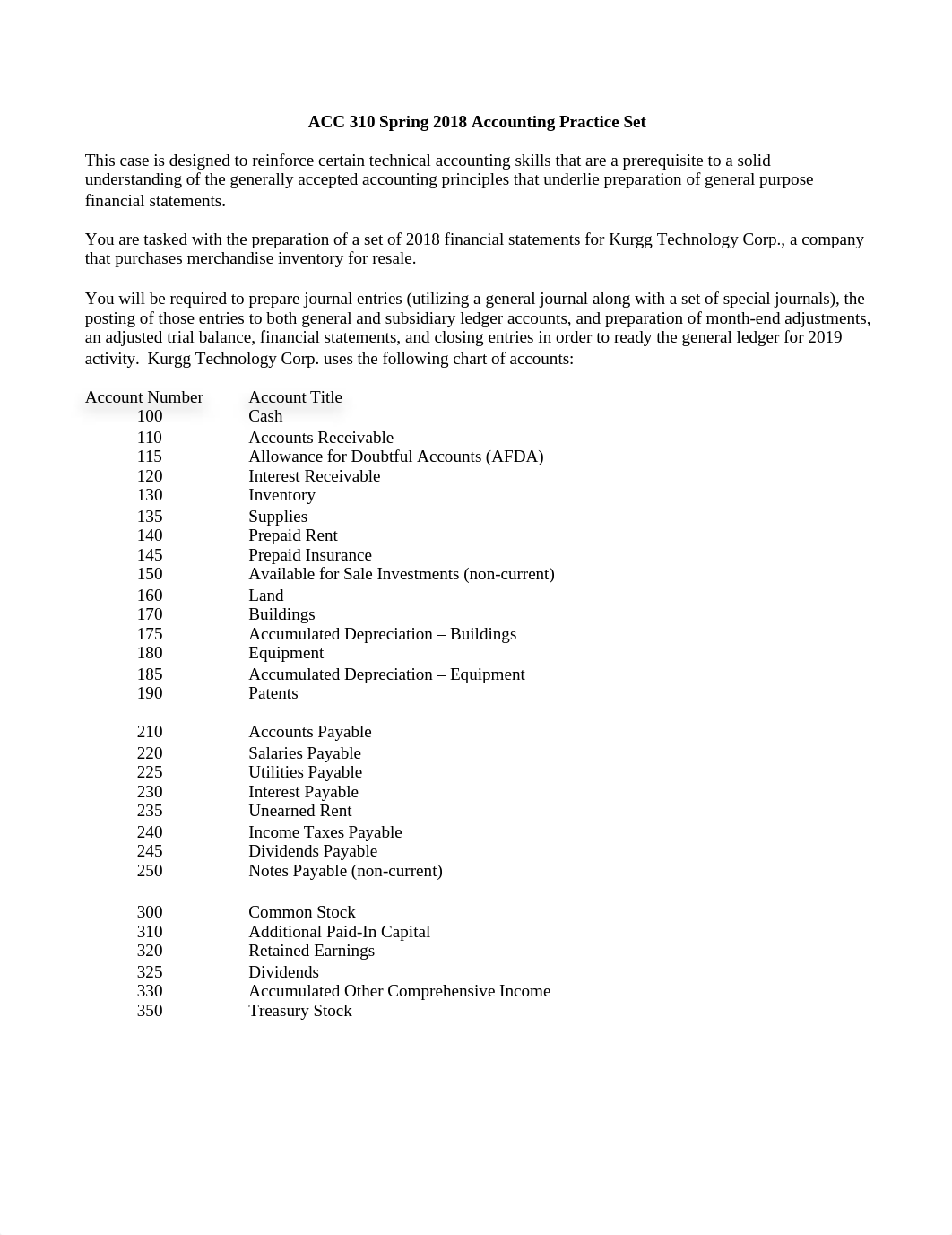 Accounting 310 Practice Set_2018 Stewart Phase 1.docx_dyt3feoqalp_page1