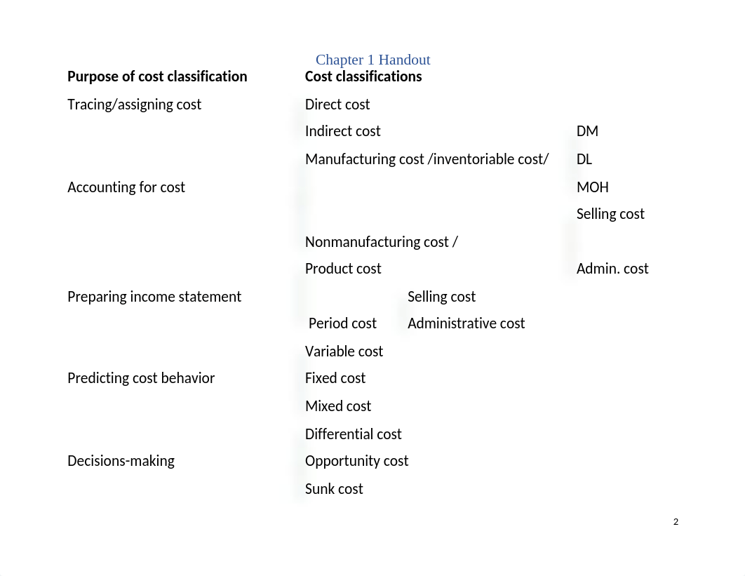 BUS210 Workbook.docx_dyt58gsp8fk_page2